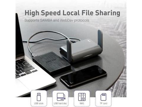 GL.iNet GL-AXT1800 (Slate AX) Portable Travel Router, Pocket Wi-Fi 6 Wireless Internet Router, Portable VPN Routers WiFi for Travel, Public Computer Routers, Business, Moblie/RV/Cruise/Plane